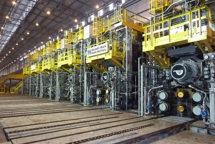 Finishing train of a hot strip mill 