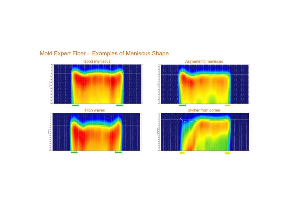 Mold Expert Fiber from Primetals Technologies enables a new level of mold visualization 