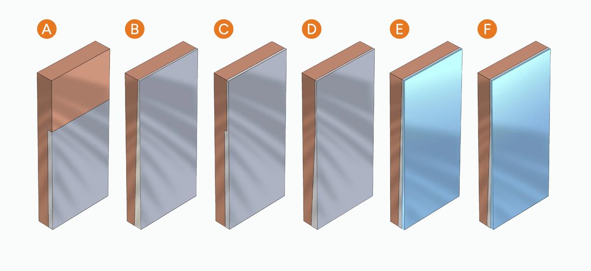 Mold copper coating profile options: a) straight step, b) straight taper, c) parallel step, d) parallel step taper, e) straight taper w/ ceramic, f) parallel step taper with ceramic