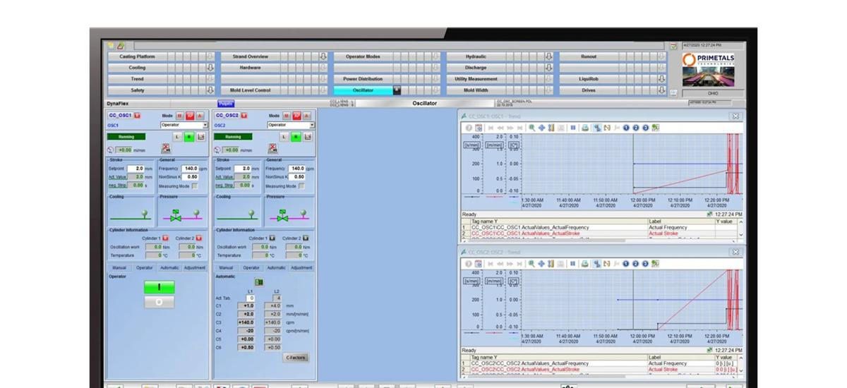 Monitor with software DynaFlex
