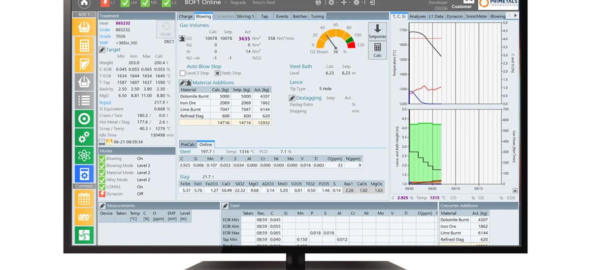 Monitor with BOF Optimizer software