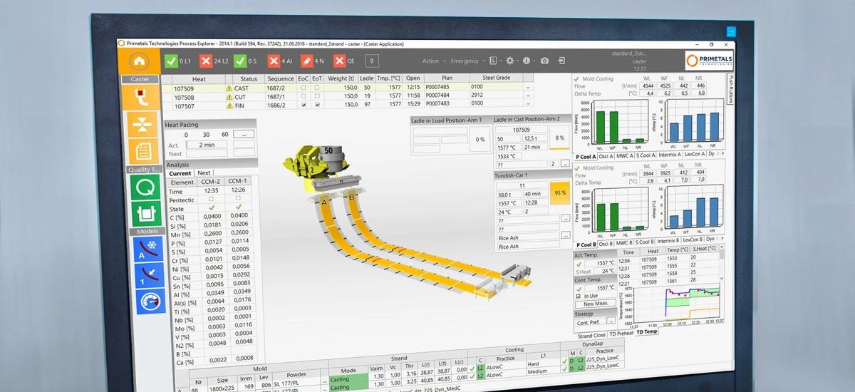 Process optimization system: caster overview