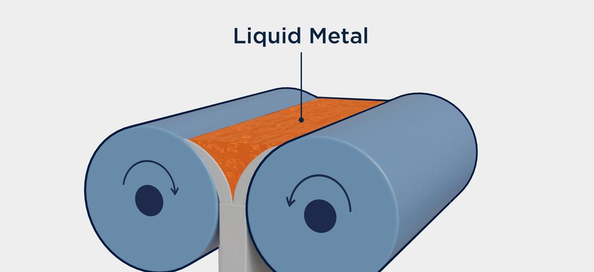 Twin-roll casting