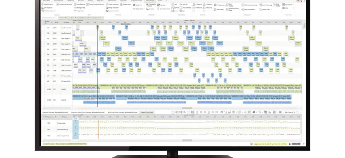 Monitor with software Online Heat Scheduler
