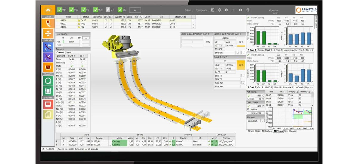 Monitor with CC Optimizer software