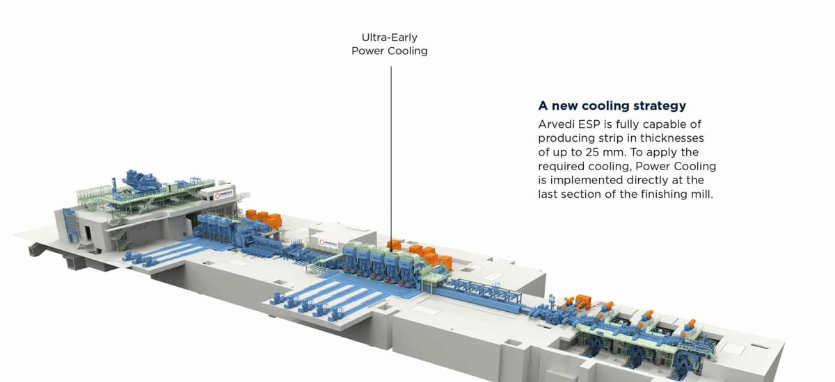 Arvedi ESP now with Ultra-Early Power Cooling