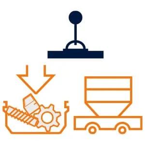 Scrap yard simulation. Optimize charging material flow.