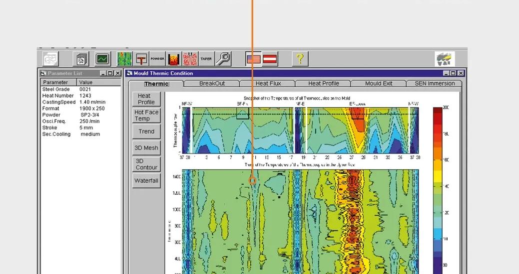 Mold Expert was first premiered at IPSCO in early 2001. The human-machine interface (HMI) at the time was basic yet already highly functional.