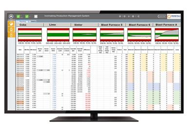Screenshot of software Production Management Ironmaking