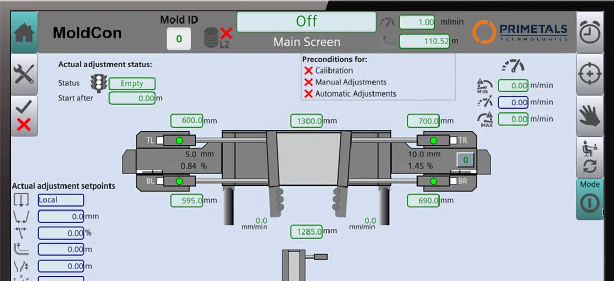 MoldCon HMI screen showing slab mold width adjustment parameters and real‑time monitoring interface