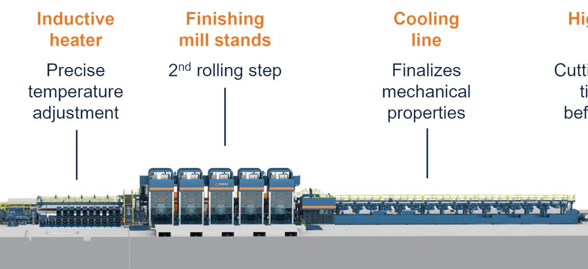 Graphical representation of Arvedi ESP