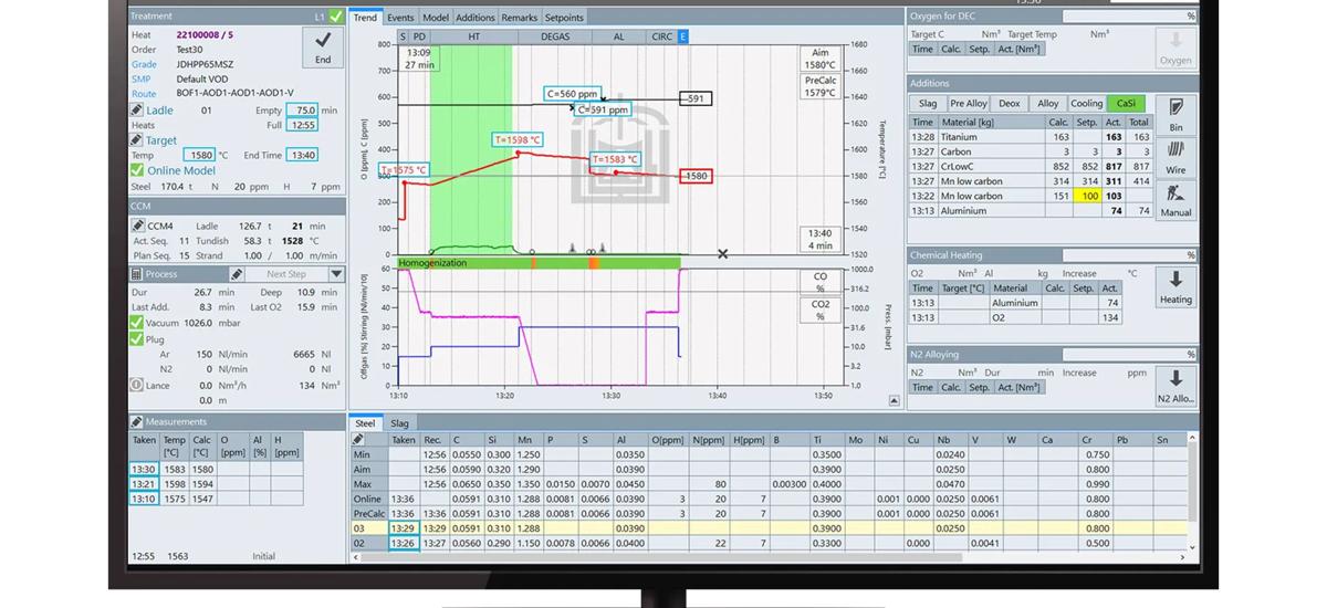 Monitor with process optimization software VD/VOD Optimizer