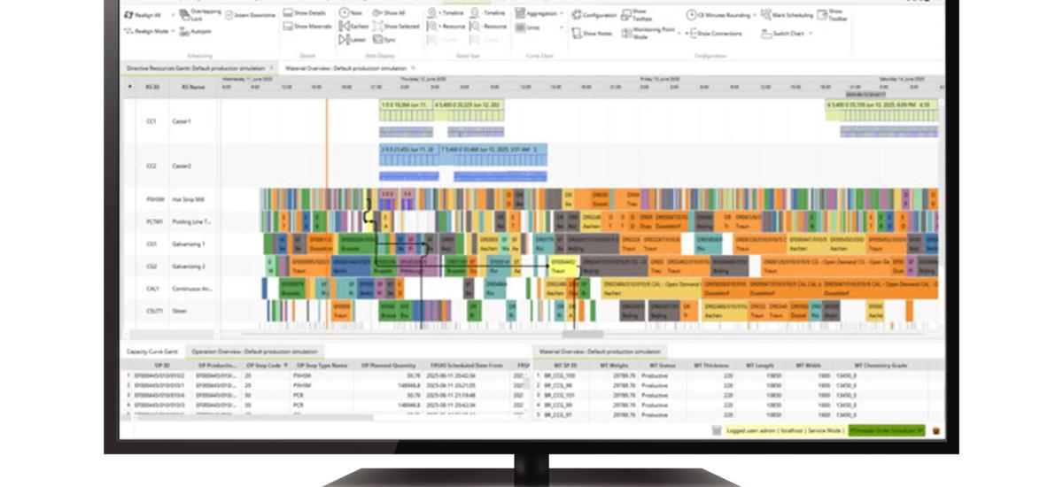 Monitor with software Production Planning and Scheduling