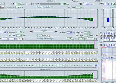 HMI screen displaying the flatness control interface of the Technology Control System (TCS), showing real-time flatness measurements and control adjustments to optimize aluminum strip quality during rolling.