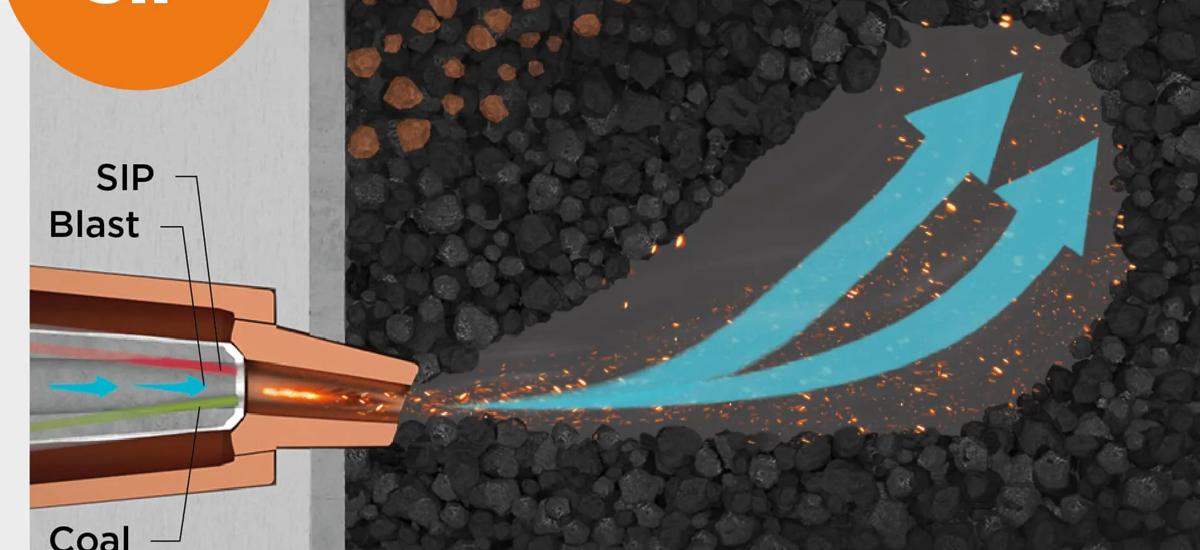 With SIP implemented, the shock waves from the high pressure oxygen penetrate deep into the raceway, combusting the fine char and improving coke permeability.