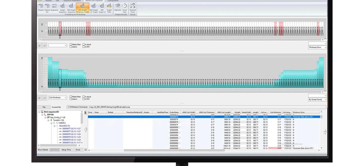 Monitor with ESP Scheduler software