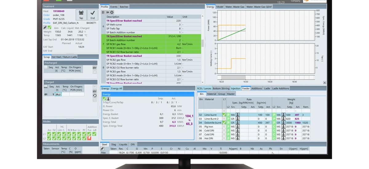 Monitor with EAF Optimizer software
