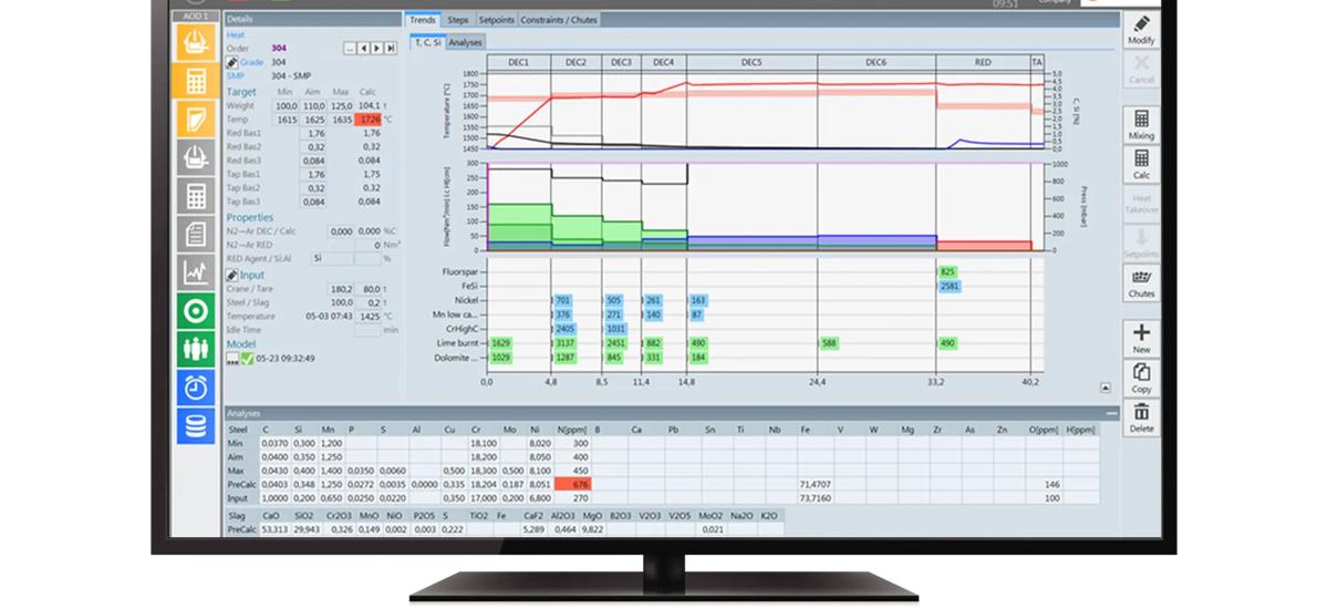 Monitor with software AOD Optimizer