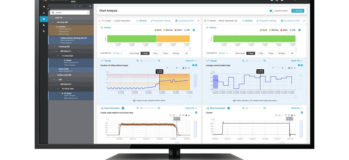 HMI screen displaying real-time condition monitoring data, incl. evaluation, of the rolling mill, used by maintenance engineers to evaluate equipment status and plan maintenance activities.