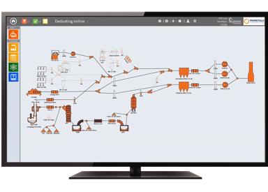 Screenshot of process optimization software Dedusting Optimizer