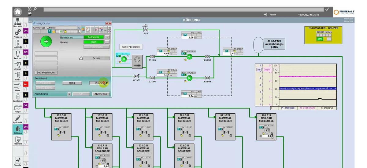 Screenshot of how to approve local control in the process optimization system (Level 2) by the operator in the pulpit