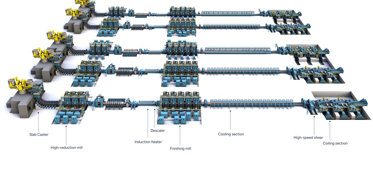 Overhead rendering of the five Arvedi ESP lines side by side.