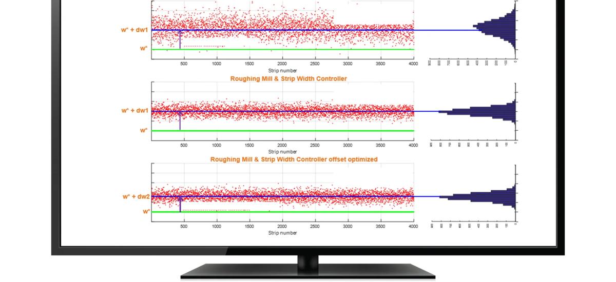 HMI screen graphic displaying results from using the width controller, showing improved production efficiency and enhanced quality with more accurate strip width and tighter tolerances, helping customers maximize output and product consistency.
