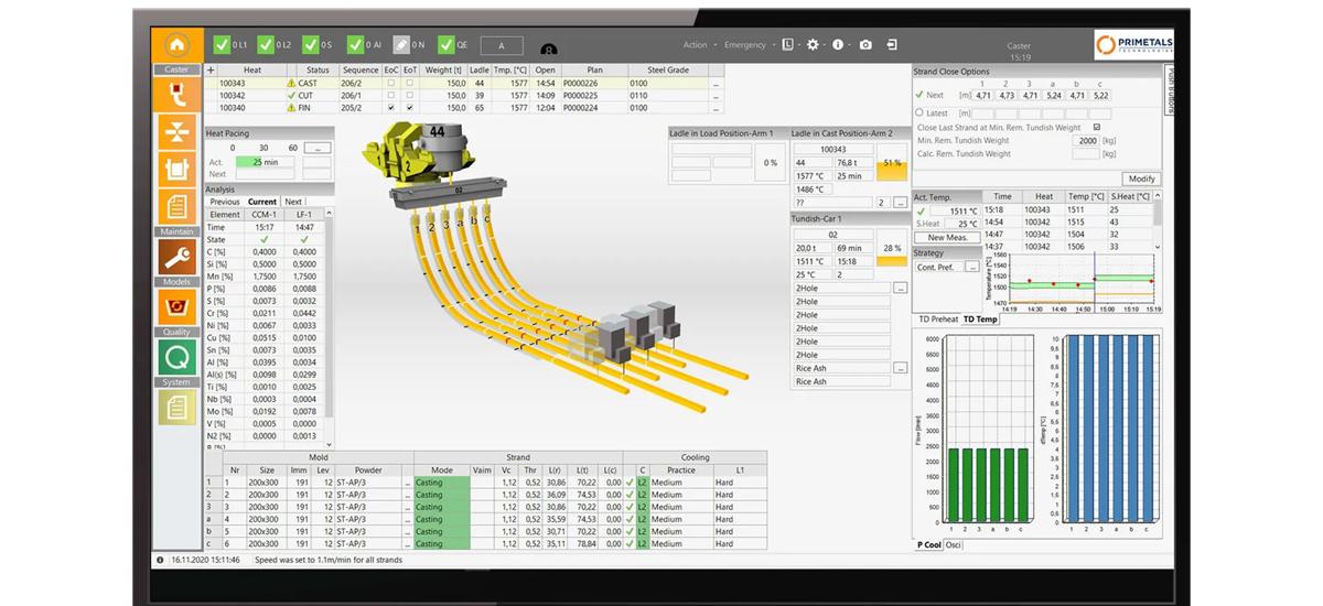 Monitor with CC Optimizer software for billet caster