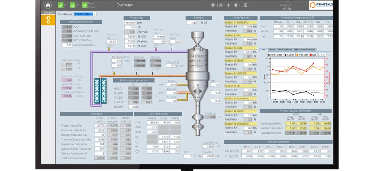 Monitor with DRIpax DR Optimizer software