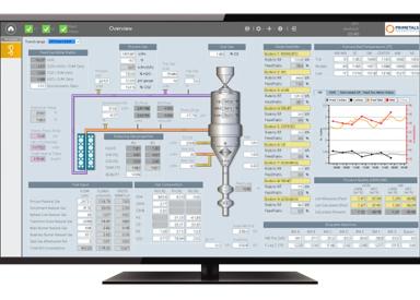 Screenshot of DRIpax DR Optimizer software