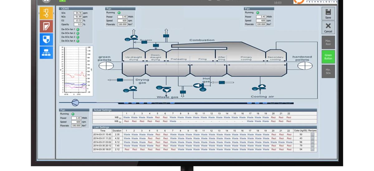 Monitor with the process optimization system VAiron Pelletizing Optimizer