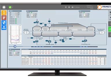 Screenshot of process optimization software VAiron Optimizer