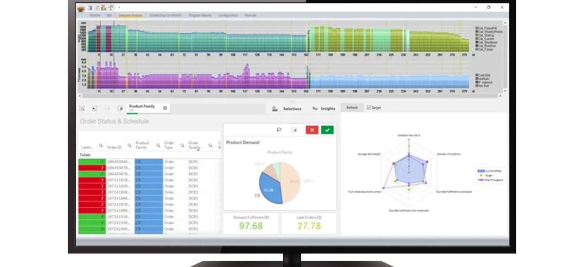 An HMI screen displays production scheduling and planning in a Hot Strip Mill, managed by a Level 3 system. This setup ensures that the end customer receives consistent strip quality from order placement through to delivery.