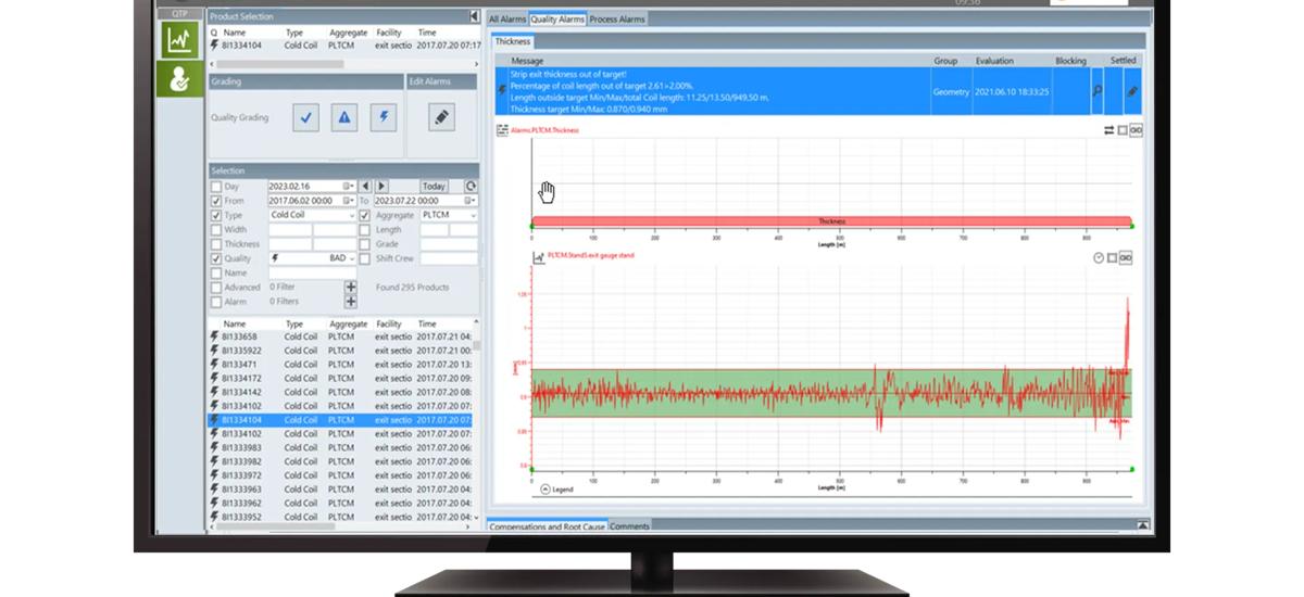 Monitor with software Through-Process Quality Control (TPQC)